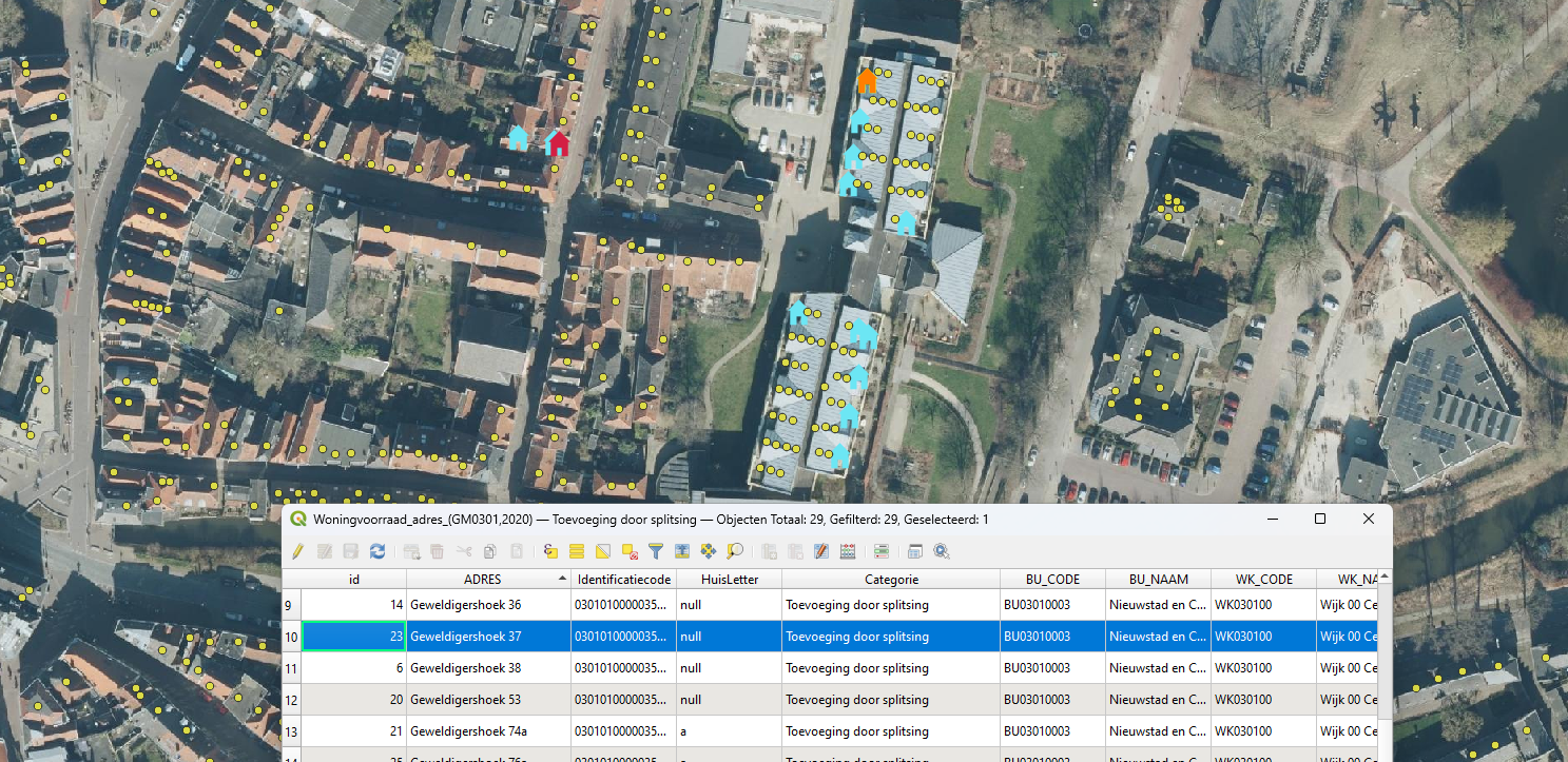 nieuwsbericht, mei 2023, Neuron woningvoorraad, adres, screenshot, Vicrea